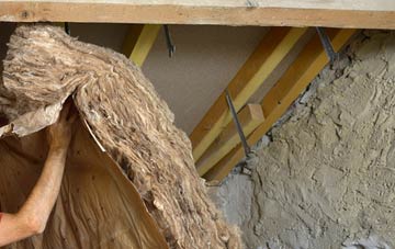 Llanrwst pitched roof insulation costs